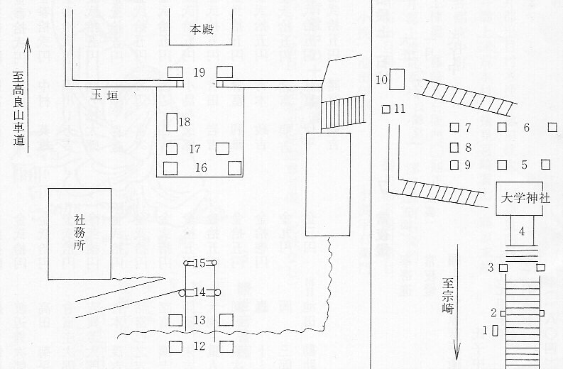 大学稲荷神社