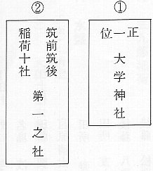 社殿額